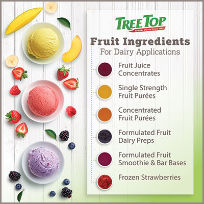 Dairy Fruit Ingredients